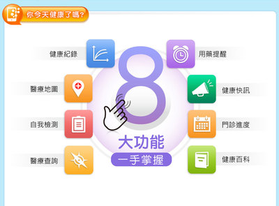 中京通达 开启个人健康管理新时代